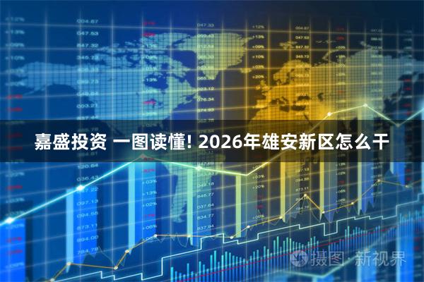 嘉盛投资 一图读懂! 2026年雄安新区怎么干